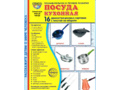 Демонстрационные картинки СУПЕР в папке. Посуда кухонная (16 шт.)