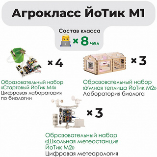 Агрокласс ЙоТик М1 (состав класса 8 человек)