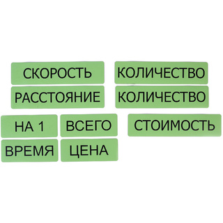 Набор магнитных карточек "Опорные слова к задачам" (фон зелёный)