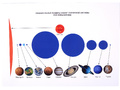 Набор магнитных карточек "Парад планет Солнечной системы"