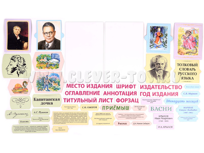 Набор магнитных карточек: "Титульный лист"