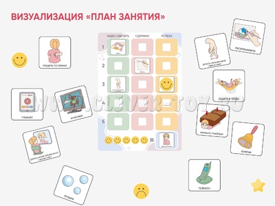 Карточки ПЭКС: визуализация "План занятия/урока"