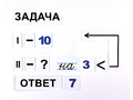 Набор магнитных карточек "Опорная схема к задачам"