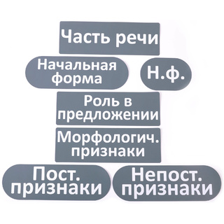 Набор магнитных карточек "Общие термины (морфологический разбор)"