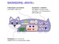 Набор бизибордов "Лесные жители"